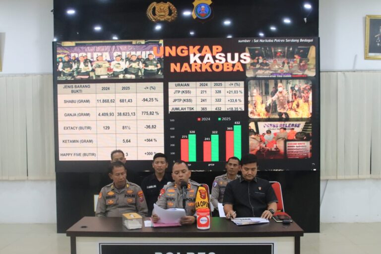 Polres Serdang Bedagai Gelar Rilis Akhir Tahun 2025